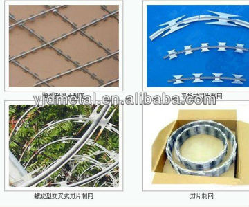 sharp razor wire