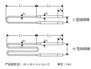 Mosi2 electric heating tube