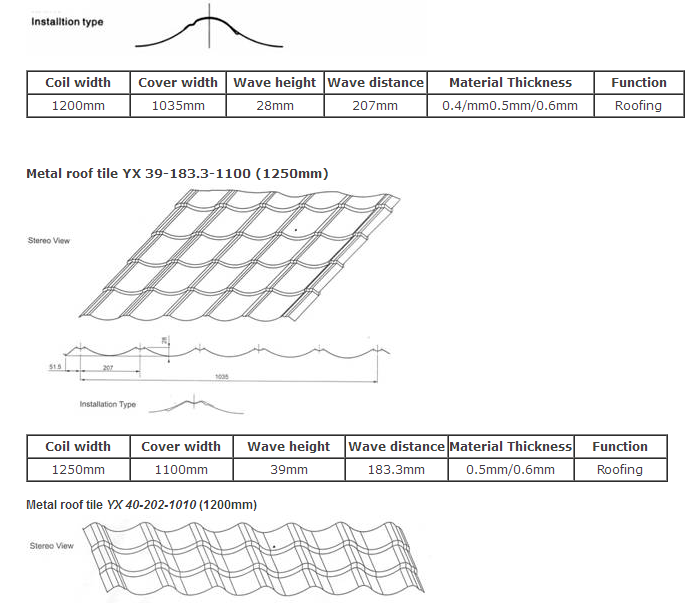 metal roof tile making machinery 5