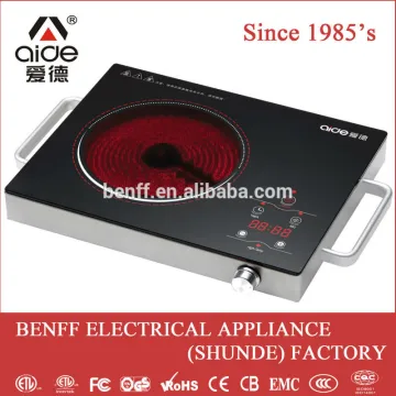 Aluminum alloy control handles designer plastic plates used home appliance
