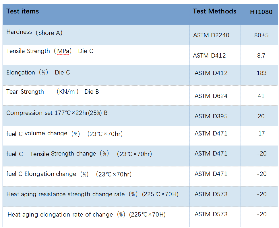 B2D72830A155A1F49910238AFB90F132