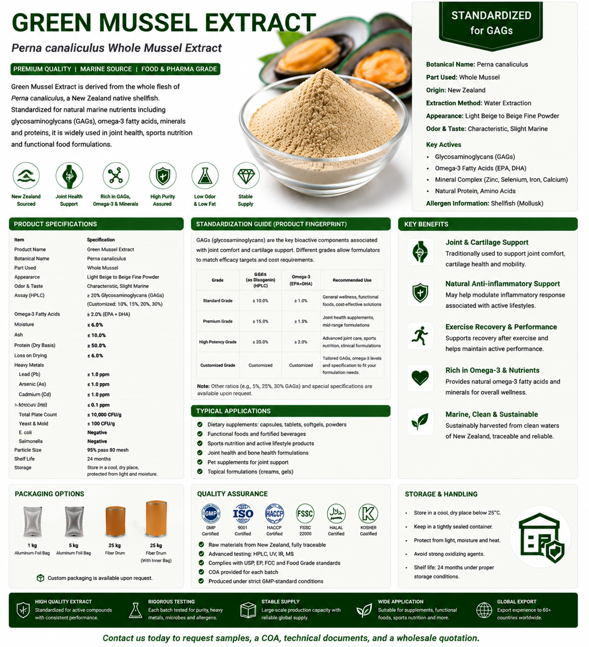 Green Mussel