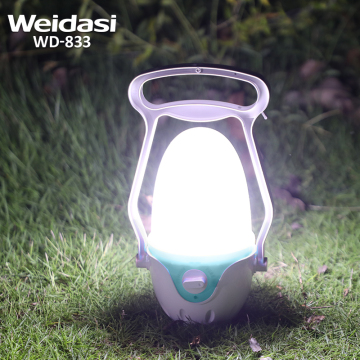 Lentera berkemah tahan air: Lampu darurat portabel untuk aktivitas luar ruangan