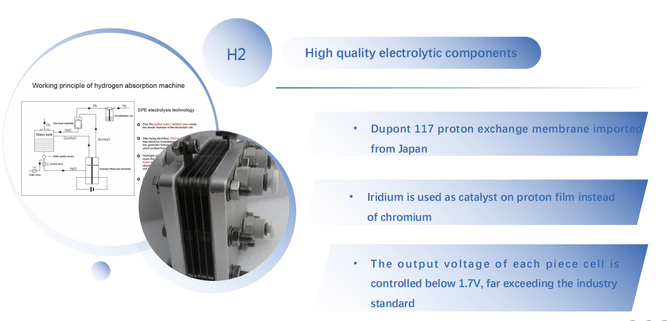hydrogen gas generator2