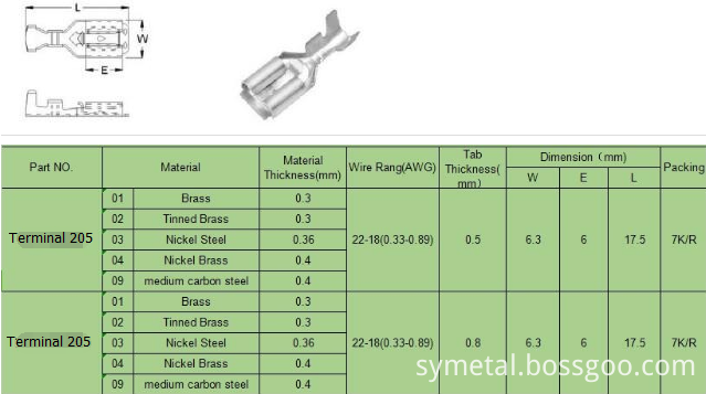 brass terminal