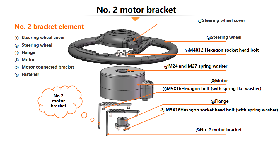 Auto Steering System