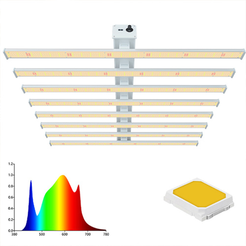 Red UV Grow Light Strip For Indoor hydroponic