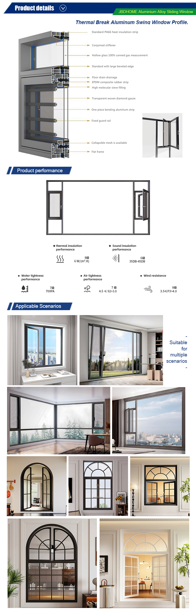 Casement window details