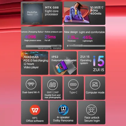 Zhaoyang Lenovo Tab 10.95 Inches K10 TB330FU 8G 128G Tablet with USB Type C