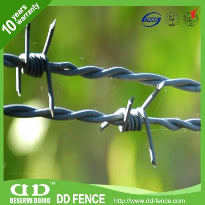 razor ribbon razor ripper razor security