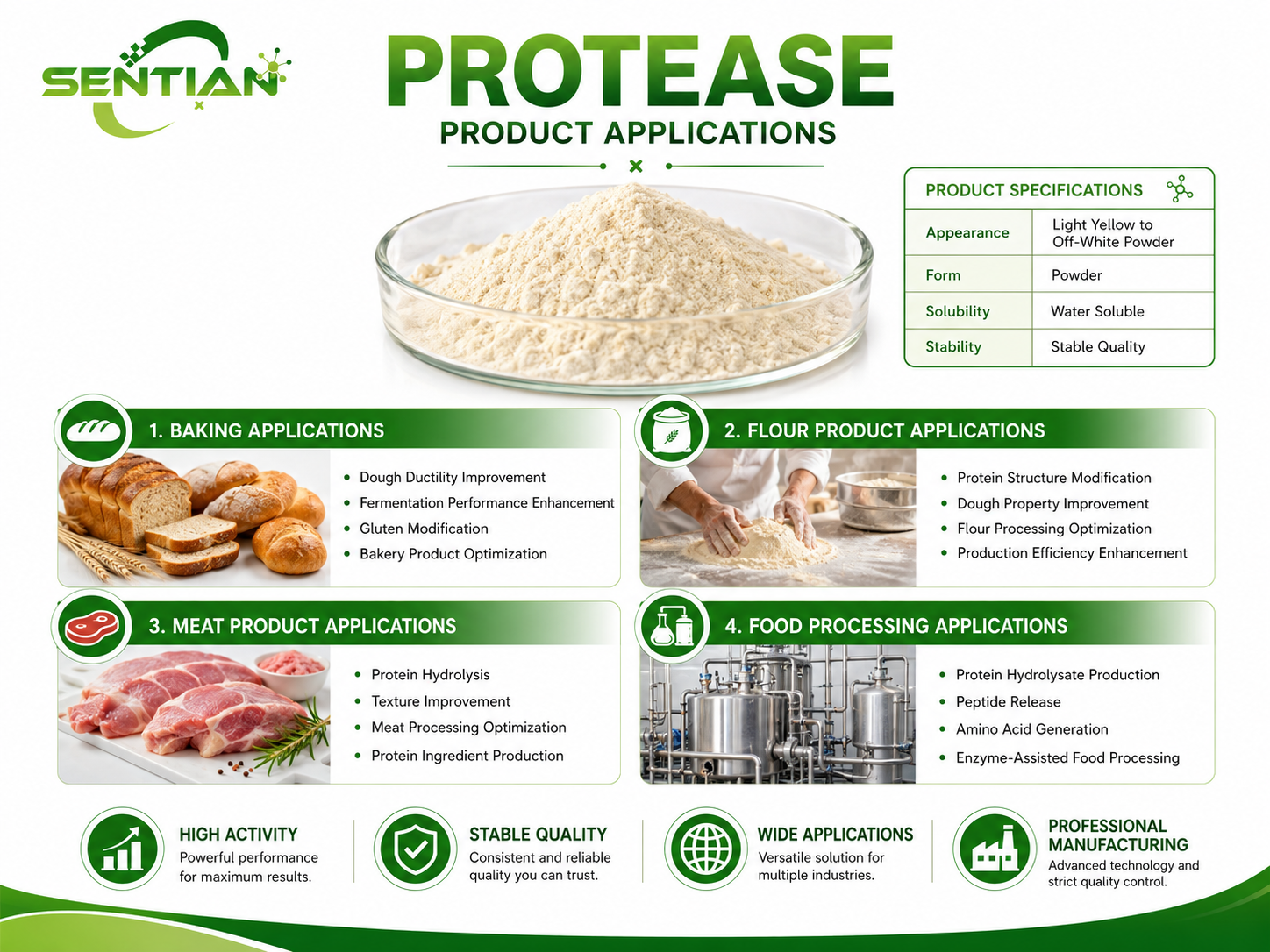 Protease2