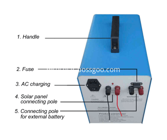 power system