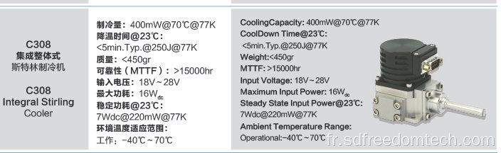 Stirling refroidisseur pour détecteur infrarouge refroidi C308