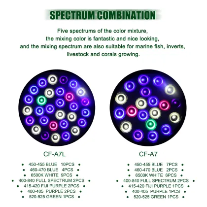 2018 new year LED Aquarium Fish Tank Coral Reef Led Aquarium Light Led Reef Tank Lighting