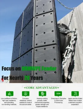 China UHMWPE Sliding Dock Buffer and Marine Fender Facing Pads