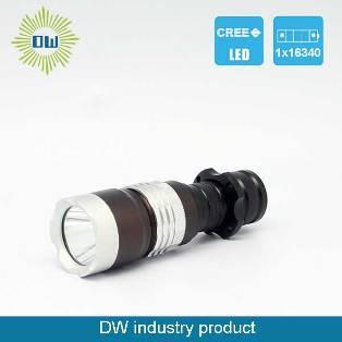 Latarka LED z klipsem