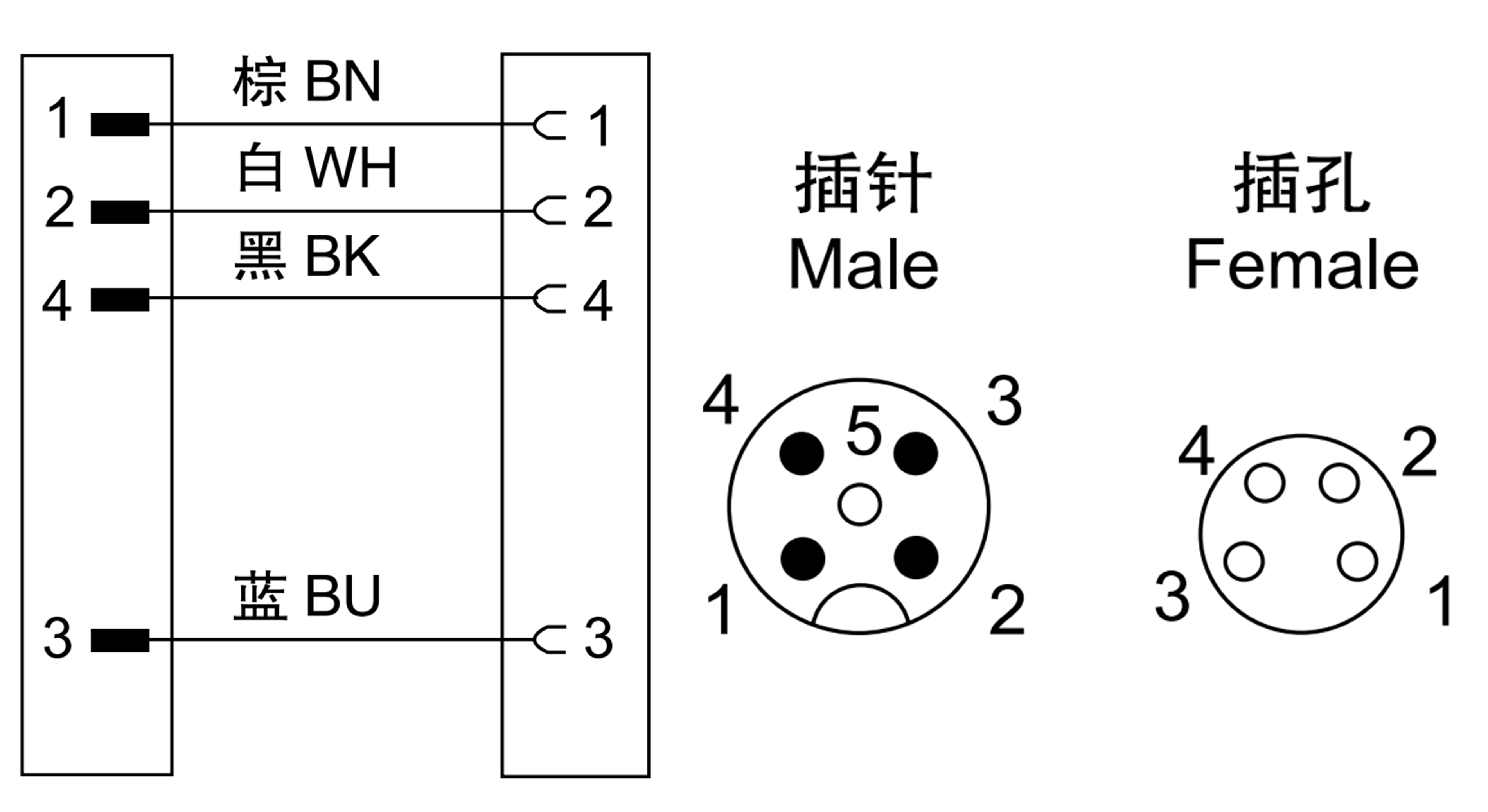 M12 to M8 connection cable