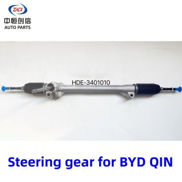 Qalabka isteerinka byd Qin Qin