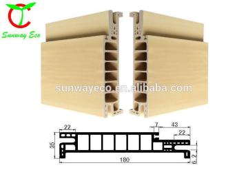 high quality waterproof wood and pvc composite WPC door frames (TCF-180A)