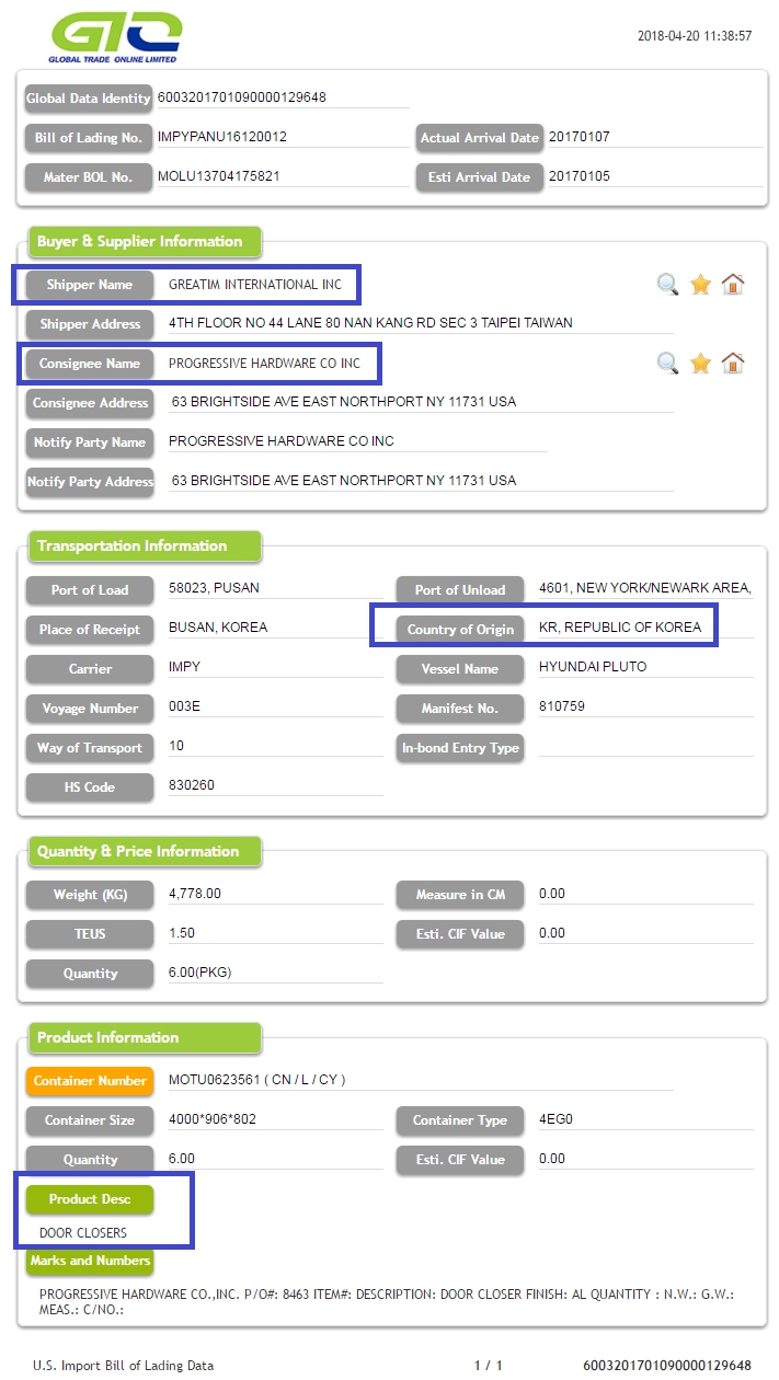 Cierrapuertas Datos comerciales de importación de EE. UU.