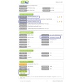 Door Closers USA Import Trade Data