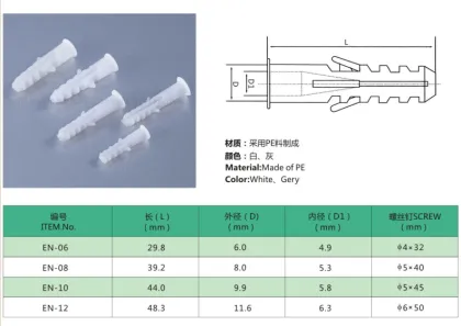 Zhe Jin Online Shopping: Plastic Screw Wall Expand Plug
