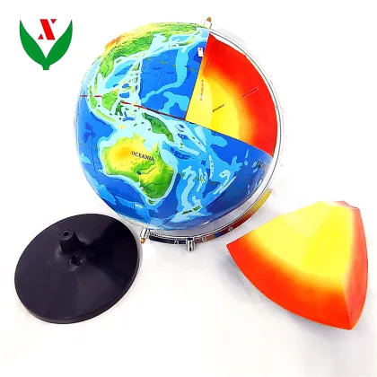 Geology and Geography Teaching Aids: Earth Internal Structural Model for Classroom Learning