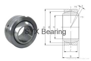 Spherical Plain Bearing GEFZ4S