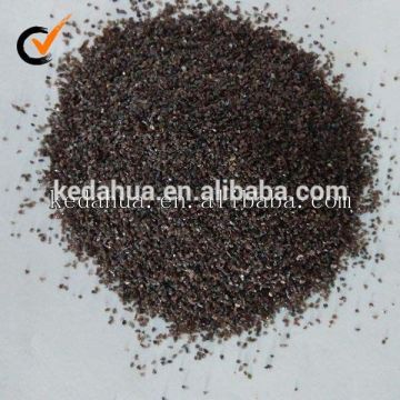 Abrasives Brown fused alumina