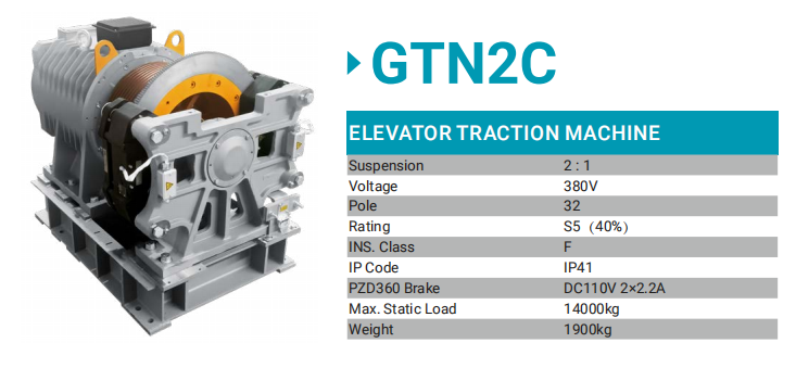 Lift driving device