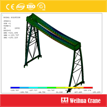 Beam Lift Crane voor wegenbouw