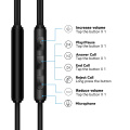 Earphone dengan kabel tipe-C untuk sport dengan mikrofon
