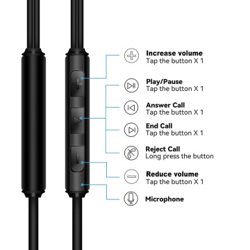 Earphone dengan kabel jenis-C untuk sukan dengan mikrofon