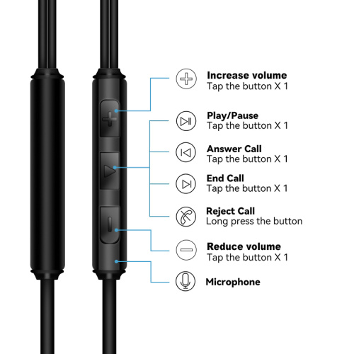 Earphone med typ-C-kabel för sport med mikrofon