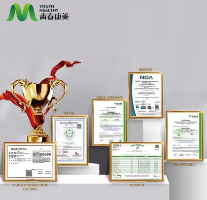 Rice Bran Extract For Skin