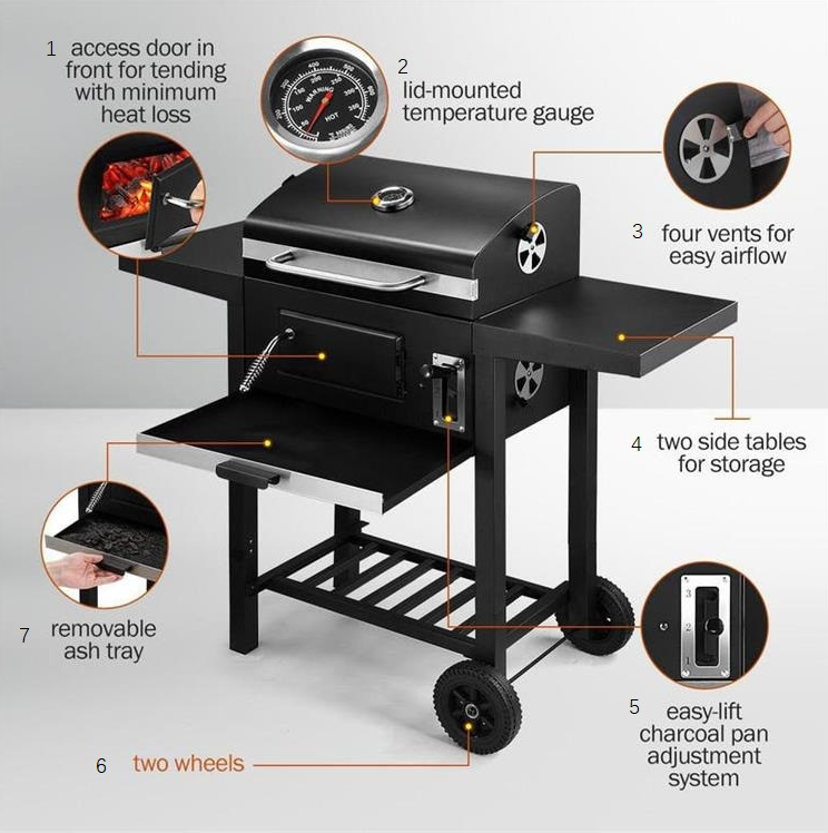 BBQ Grill Smokeless