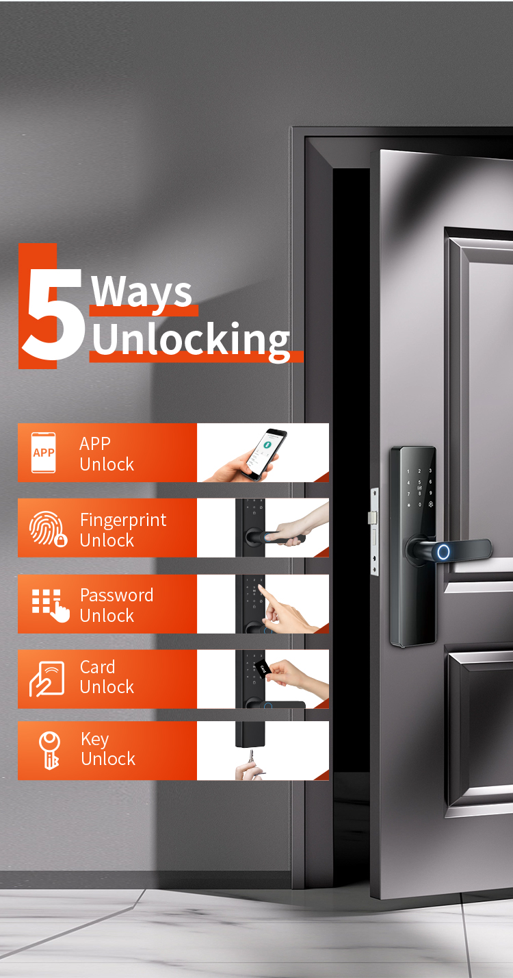 11 8 tuya doorlock