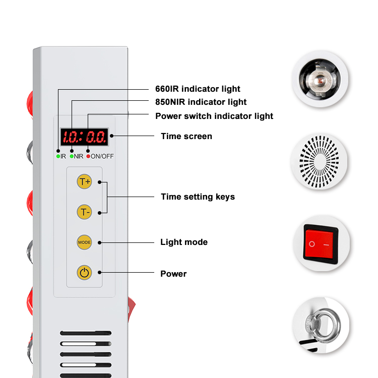 Full Body Light Therapy Full Body Light Therapy