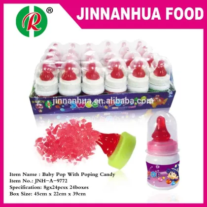 nipple candy with popping candy