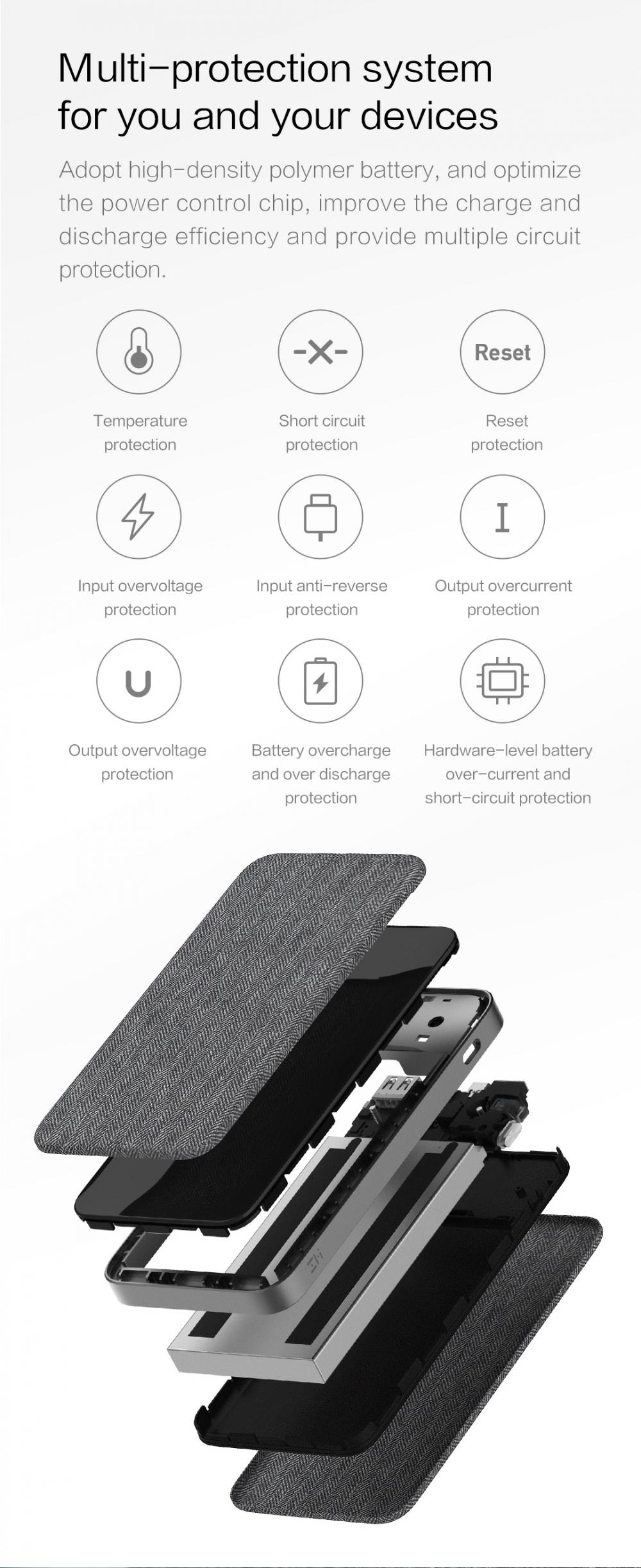 Zmi Qb910 Powerbank Pro Zmi Qb910 Powerbank Pro