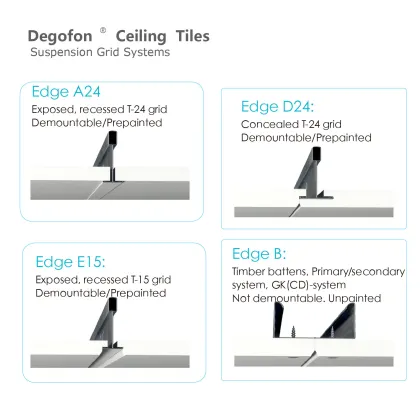 Acoustic Ceiling keel components