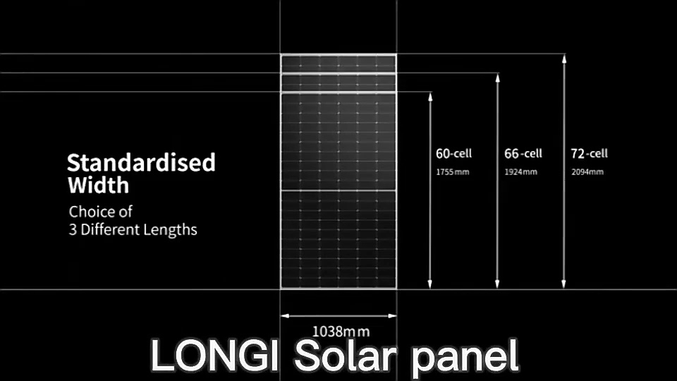 Longi Hi-Mo 6 570W-590W Mono PV Solar Panels with Affordable Pricing