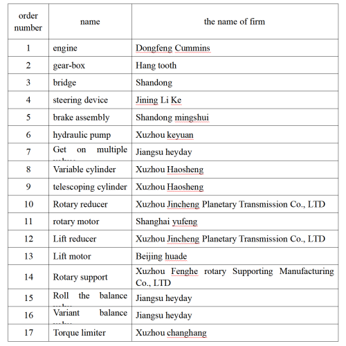 10TON Универсальный грубый кран местности с расширенными функциями