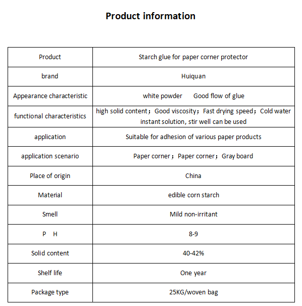 product details