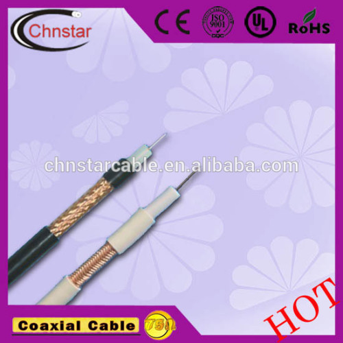 2015 PVC rg223 electric coaxial cable