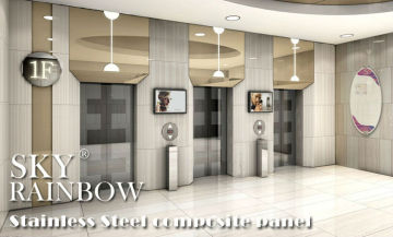 aluminum alloy composite panel