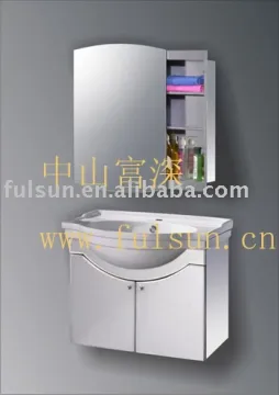 Bathroom Furniture