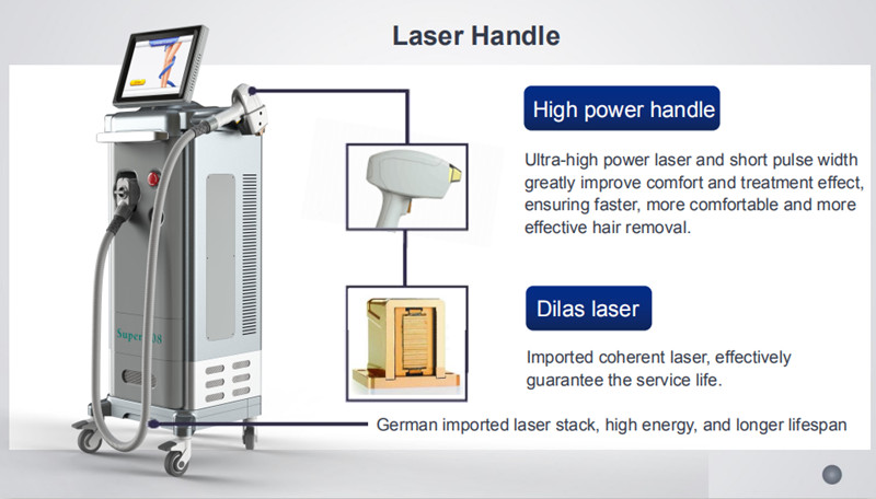 diode laser machine