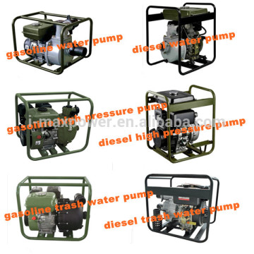 Fuzhou I-MAX gasoline water pump wp30