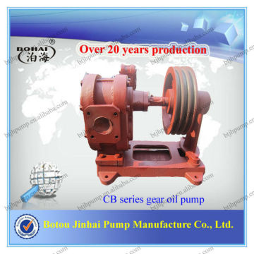 CB series high quality external rotary gear pump